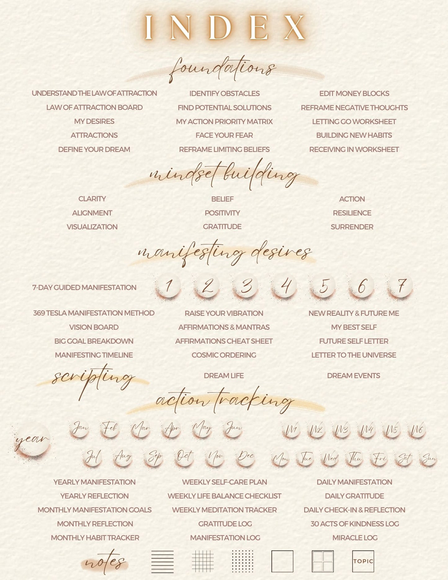 Law Of Attraction Journal